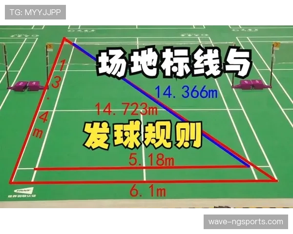 门将规则详解：限制触球范围与违规判罚标准解析